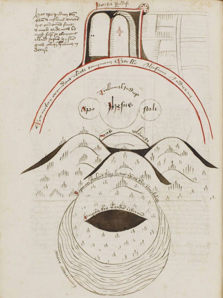 Medieval sketch of hills and black eye with Latin writing.