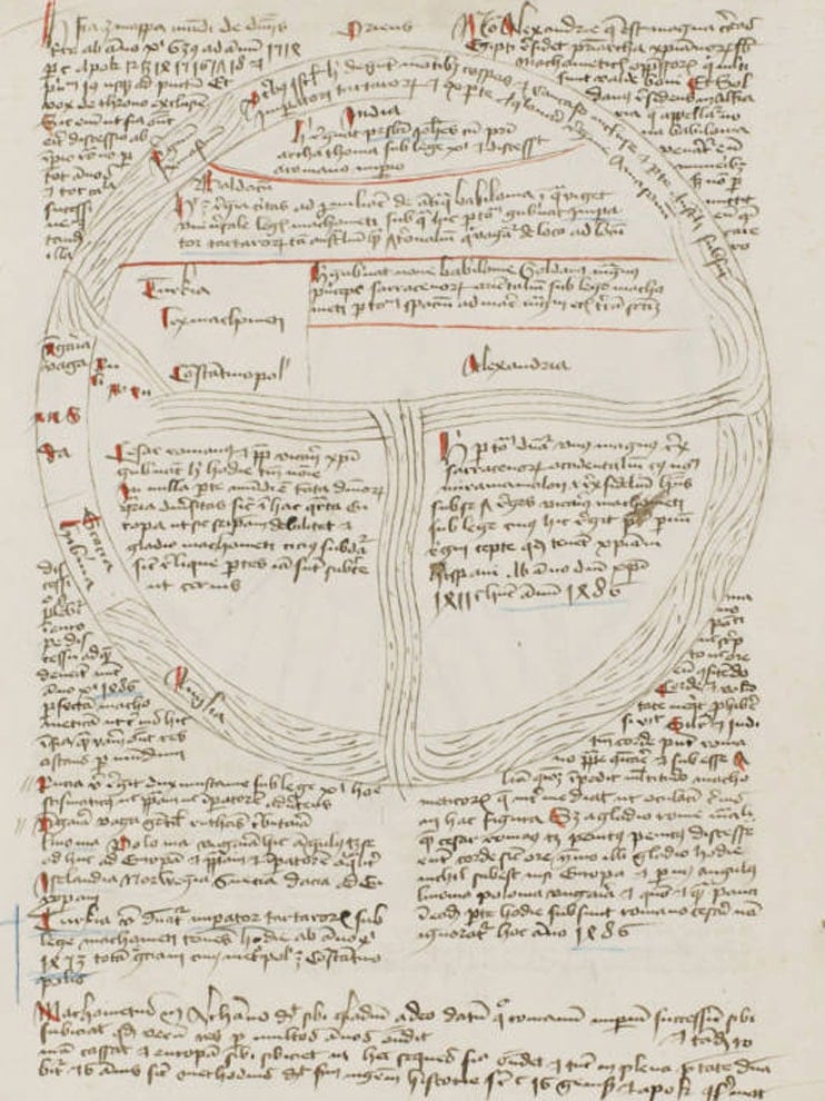 Medieval sketch of circular river with Latin writing.