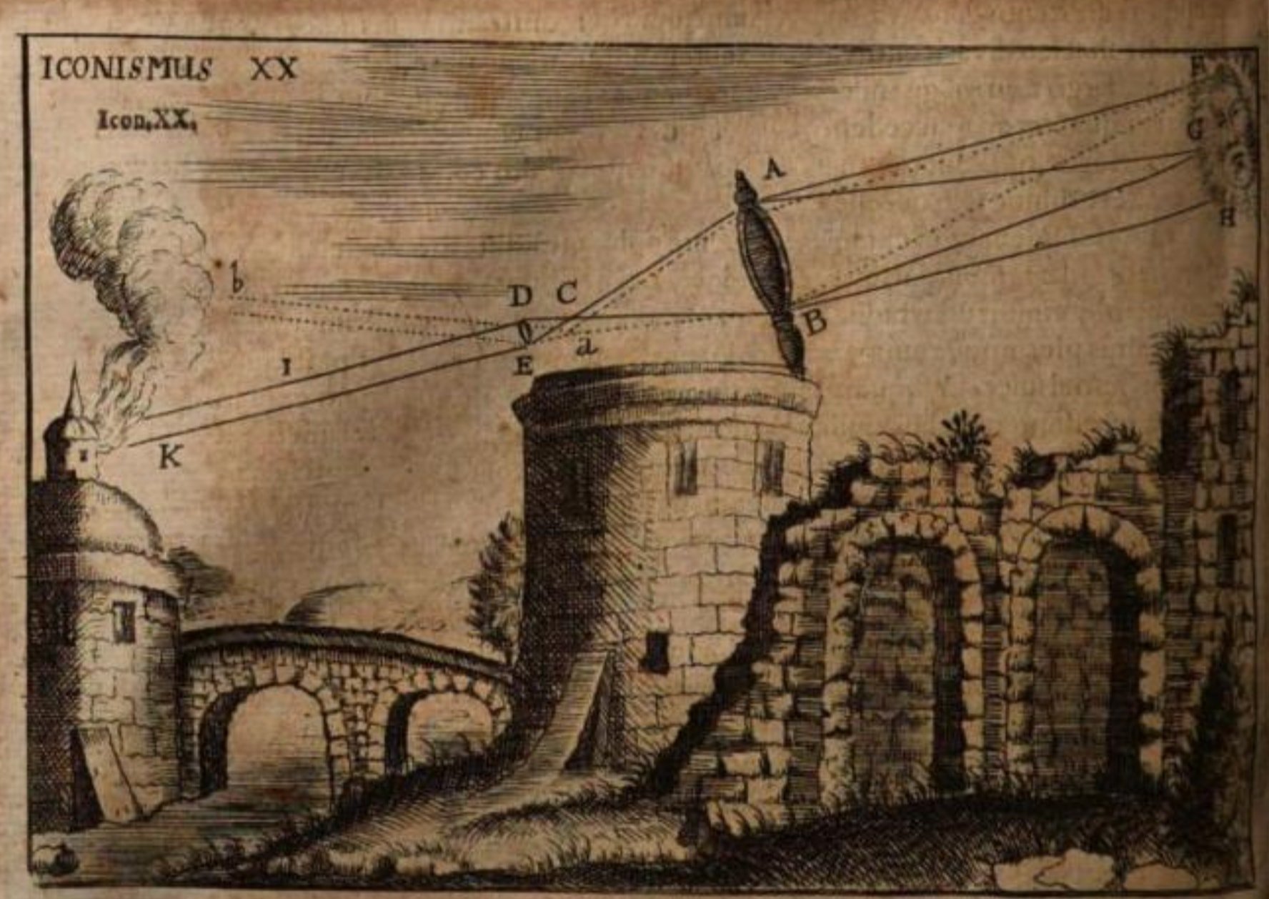 17th century sketch showing different optic configurations 