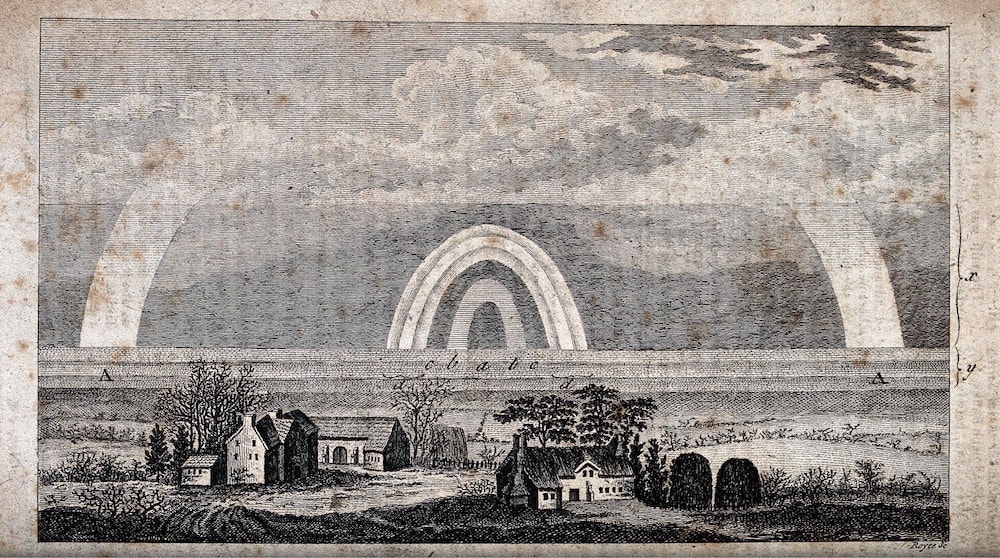 A Double Rainbow over the Fields in the Country, Royce (1805).