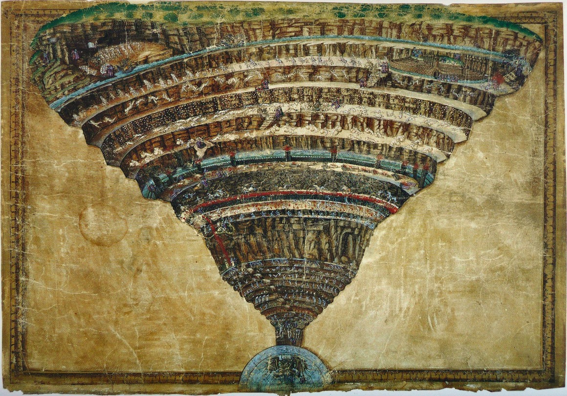 Botticelli’s Map of Hell