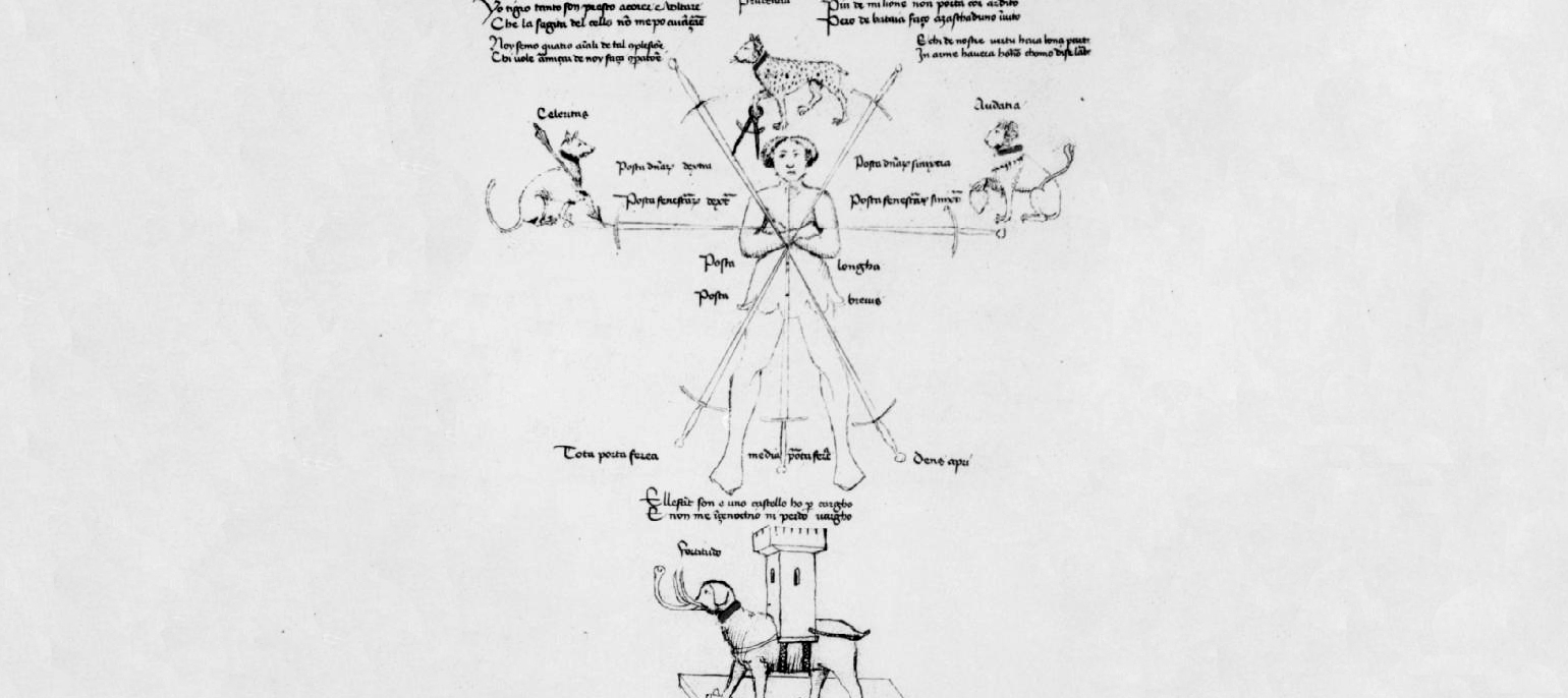 medieval battle training diagrams