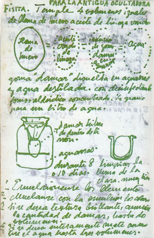 Frida Kahlo Diary