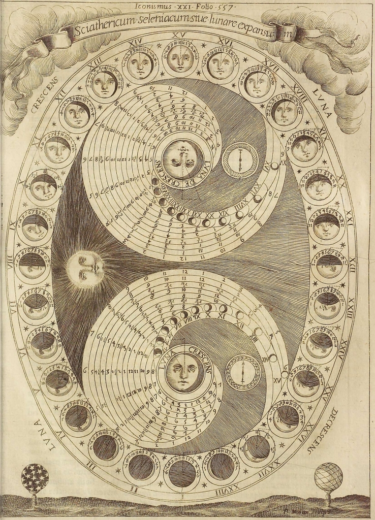  Selenic Shadowdial or the Process of the Lunation