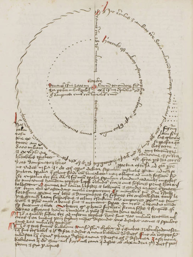 Medieval sketch of circular text with Latin writing.