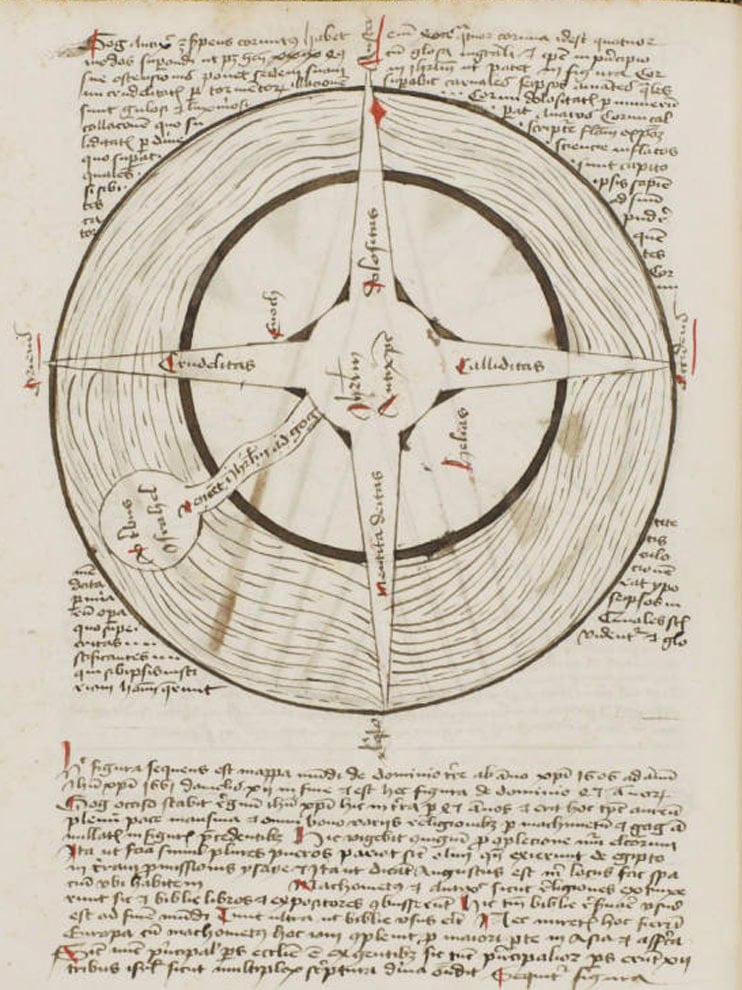 Medieval sketch of horns of the Antichrist with Latin writing.