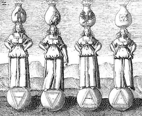 A drawing of women, each with one of the four elements on their head