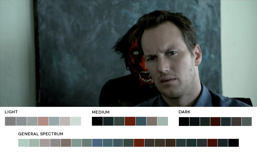 Pantone colors of movie scene