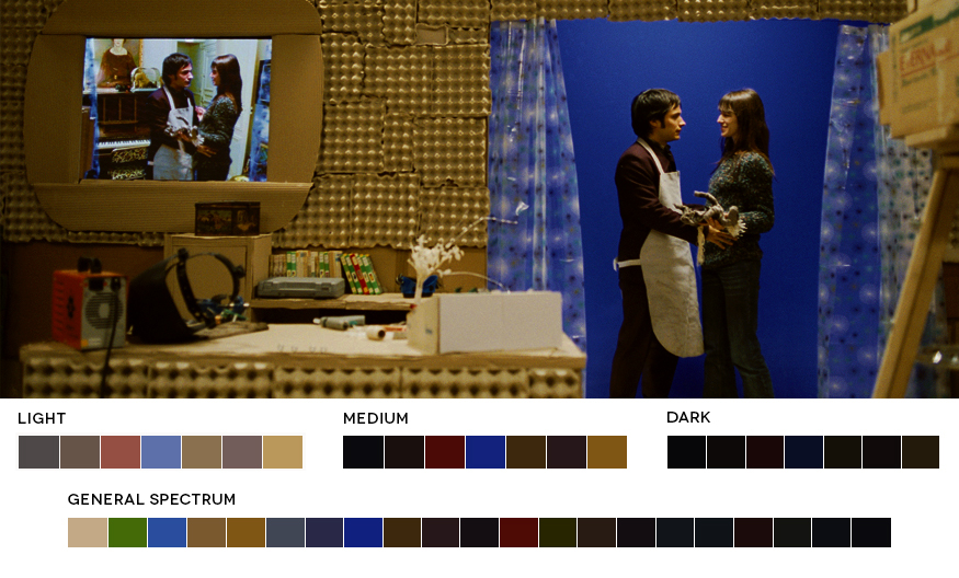 Scene from movie showing color patterns of scene 
