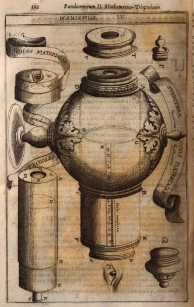 historic sketch from 17th century depicting optics