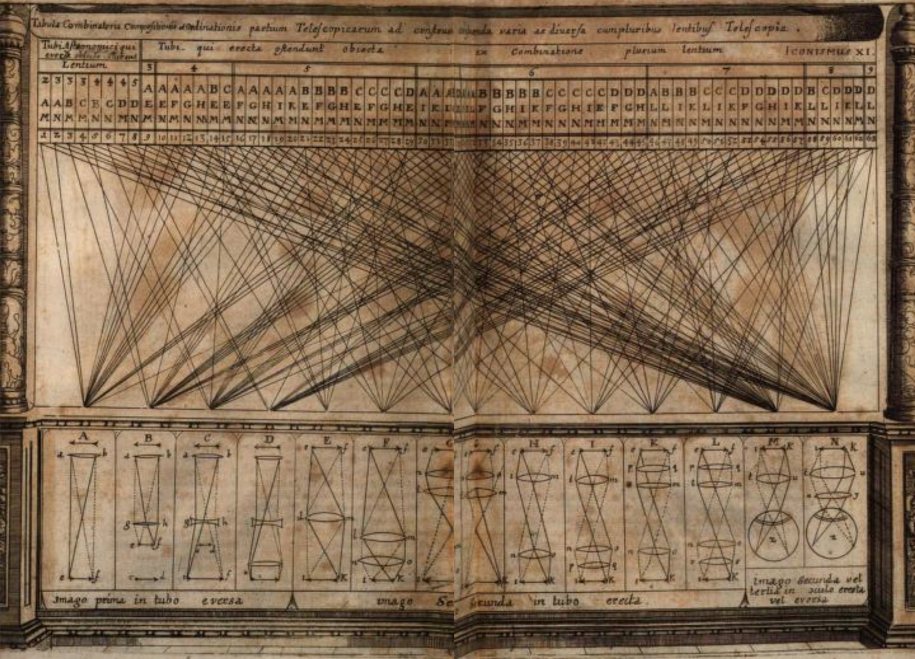 17th century sketch showing different optic configurations 