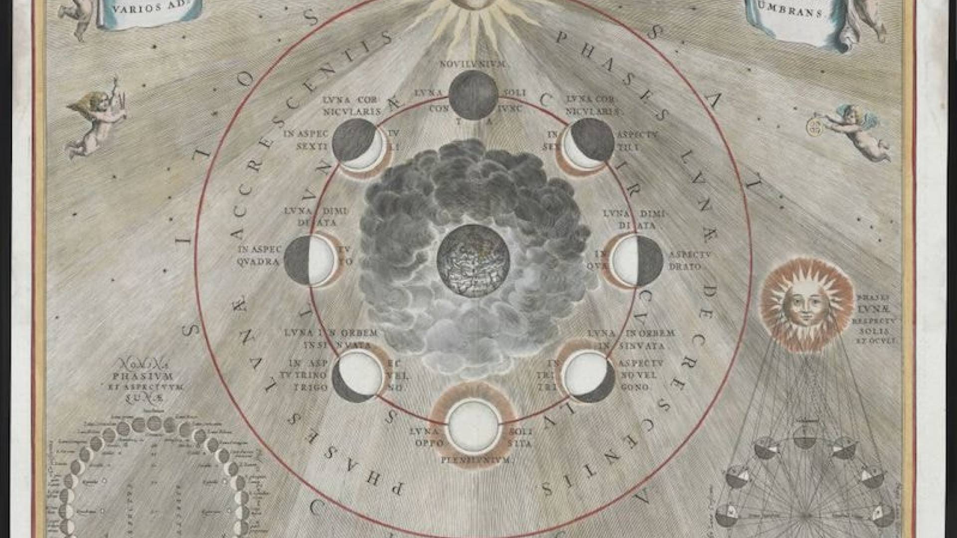 The World’s Most Beautiful Celestial Maps | Faena